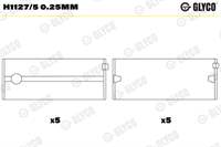 GLYCO 112750.25MM 8944705290