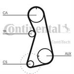 CONTITECH CT848 026109119B