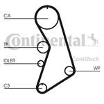 CONTITECH 06B109119A