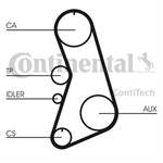 CONTITECH 058109119C
