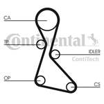 CONTITECH CT840 7700858763