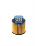 UFI 2508600 415237010