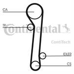 CONTITECH CT781 2431222726