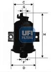 UFI 3156000 2330019285