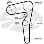 GATES 5646 XS 55200072