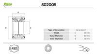 VALEO 1606623580