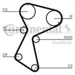 CONTITECH CT604 7700727691