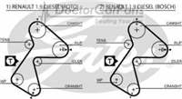 GATES 5305 7700872023