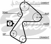 GATES 5484 7700872023