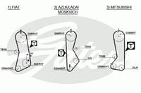 GATES 5002 84HM 6268 BA