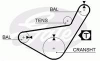 GATES 5210 MD152622