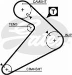 GATES 5222 MD197153