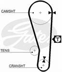 GATES 5283XS 2431222010