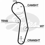 GATES 06A109119C