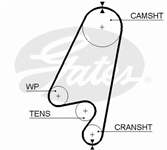 GATES 5367XS 5636562