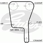 GATES 036109119H