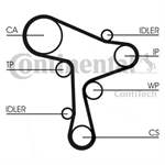 CONTITECH 04L109119D