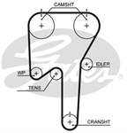 GATES 5533XS 9189146
