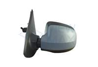VIEWMAX VM6804PL