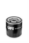 UFI 55352643 93178952
