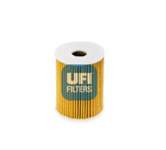 UFI 93745425 93743595