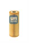 UFI 074115562
