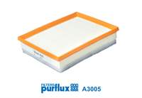 PURFLUX 9813908880