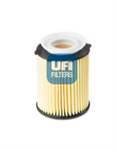 UFI 2701800109 2701800109