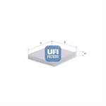 UFI 87139-2802