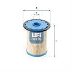 UFI 7701206928
