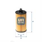 UFI 25195785