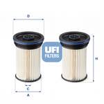 UFI 95135912