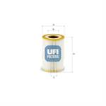 UFI 06E115562E