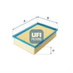 UFI 191129620